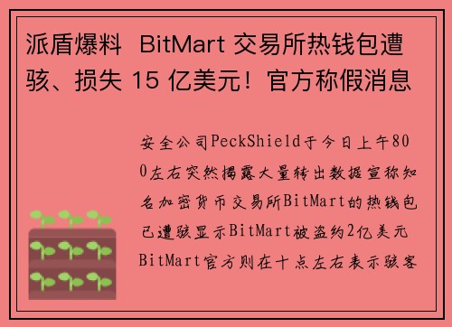 派盾爆料  BitMart 交易所热钱包遭骇、损失 15 亿美元！官方称假消息后承认